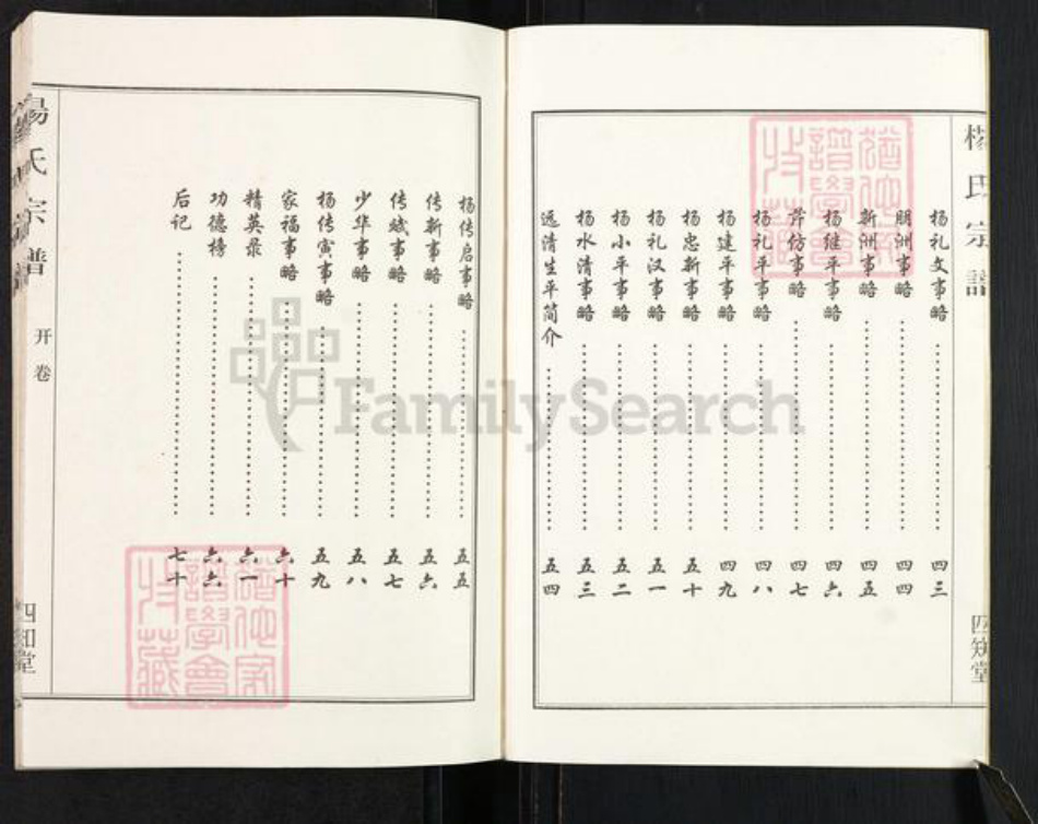 湖北省孝感市汉川市马口镇杨氏四知堂族谱-杨氏宗谱.pdf电子版插图3