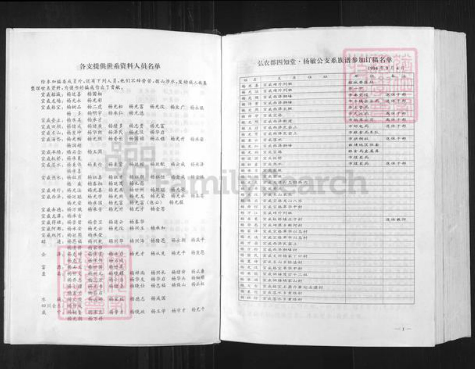 云南省曲靖市宣威市杨氏四知堂族谱-弘农郡.四知堂.杨敏公支系族谱.pdf电子版插图1