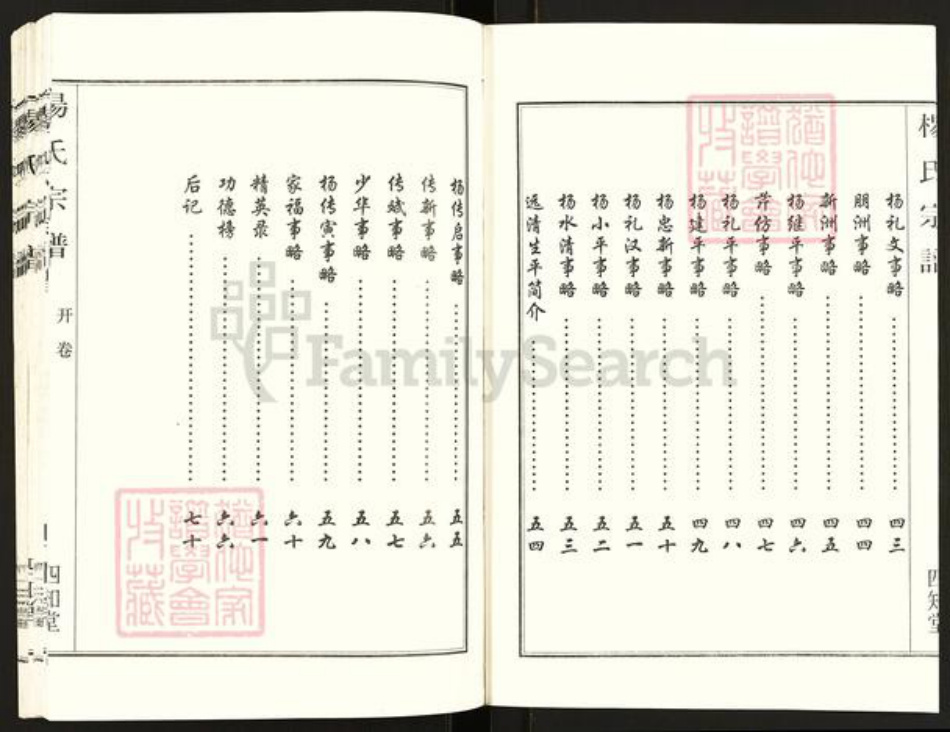 湖北省孝感市汉川市马口镇杨氏四知堂族谱-杨氏宗谱.pdf电子版插图3 湖北省孝感市汉川市马口镇杨氏四知堂族谱-杨氏宗谱.pdf电子版插图3