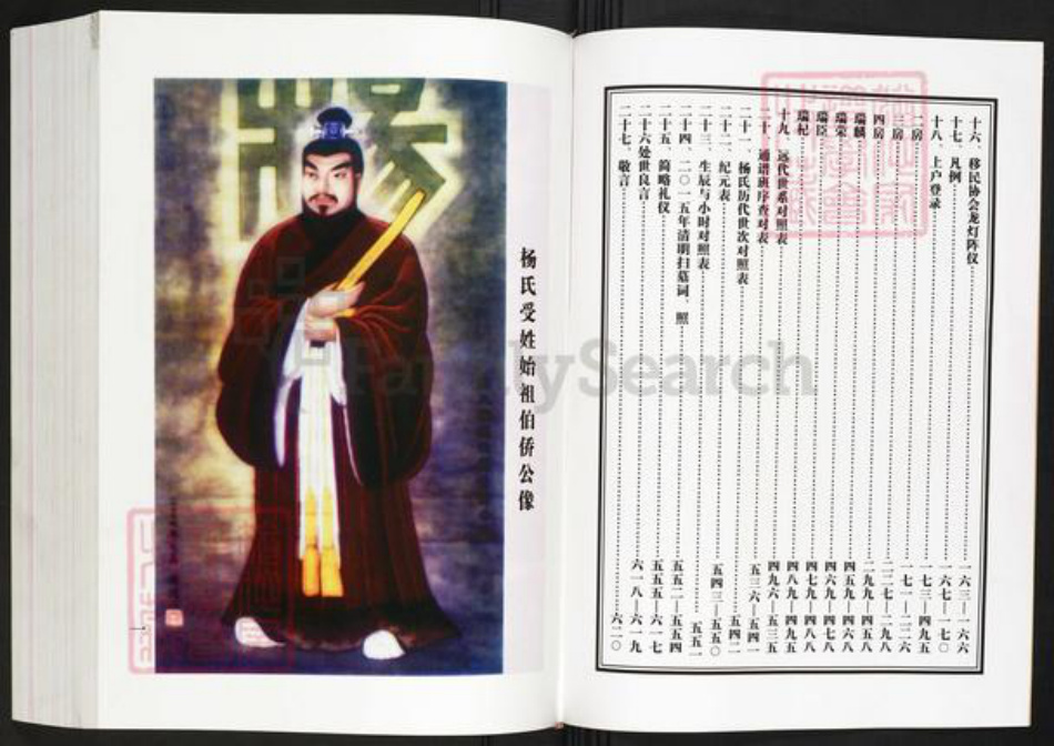 湖南省邵阳市邵东市杨氏族谱-中华杨姓通谱.邵东银杏水库移民续修谱.pdf电子版插图5 湖南省邵阳市邵东市杨氏族谱-中华杨姓通谱.邵东银杏水库移民续修谱.pdf电子版插图5