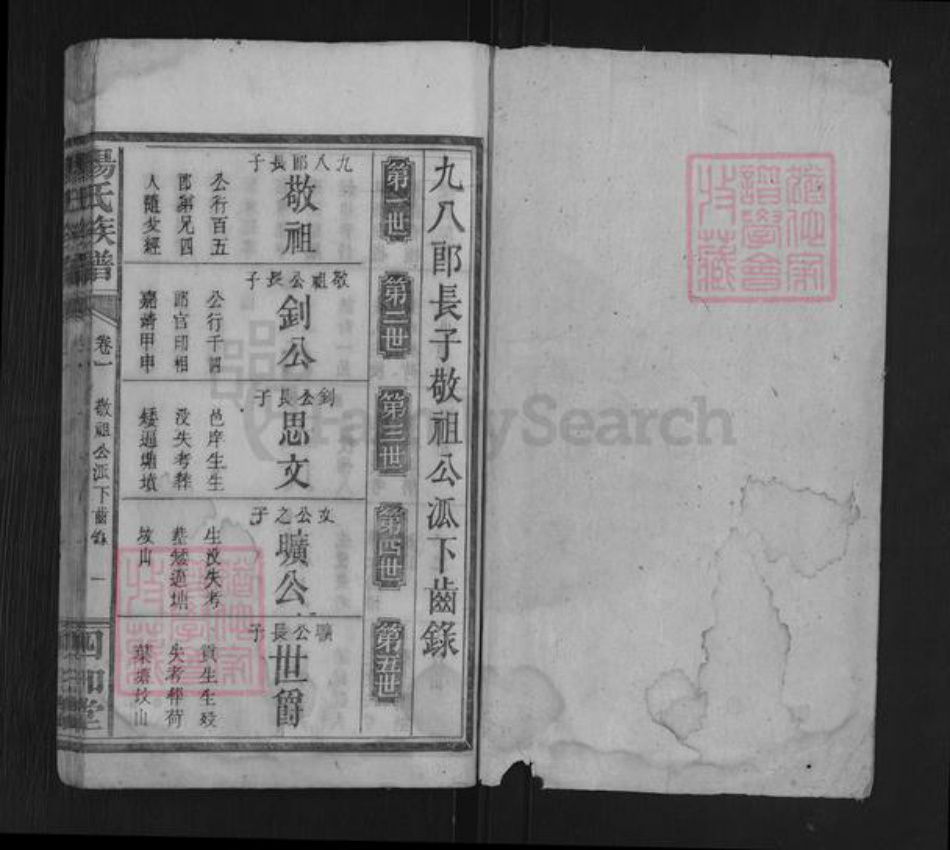 湖南省永州市杨氏四知堂族谱-杨氏族谱.pdf电子版插图1 湖南省永州市杨氏四知堂族谱-杨氏族谱.pdf电子版插图1