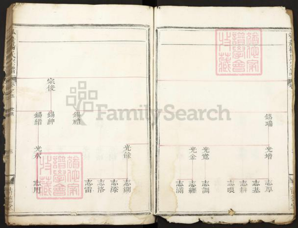 河南省杨氏清德堂族谱-弘农杨氏宗谱.pdf电子版插图3 河南省杨氏清德堂族谱-弘农杨氏宗谱.pdf电子版插图3