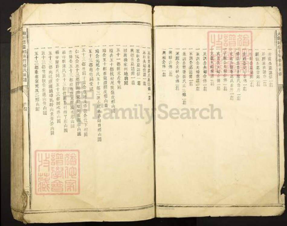 江西省抚州市乐安县杨氏族谱-抚乐云盖乡南竹杨氏族谱.pdf电子版插图4 江西省抚州市乐安县杨氏族谱-抚乐云盖乡南竹杨氏族谱.pdf电子版插图4