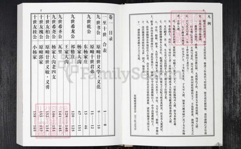 山东省烟台市招远市杨氏族谱-招远杨氏族谱.pdf电子版插图4 山东省烟台市招远市杨氏族谱-招远杨氏族谱.pdf电子版插图4
