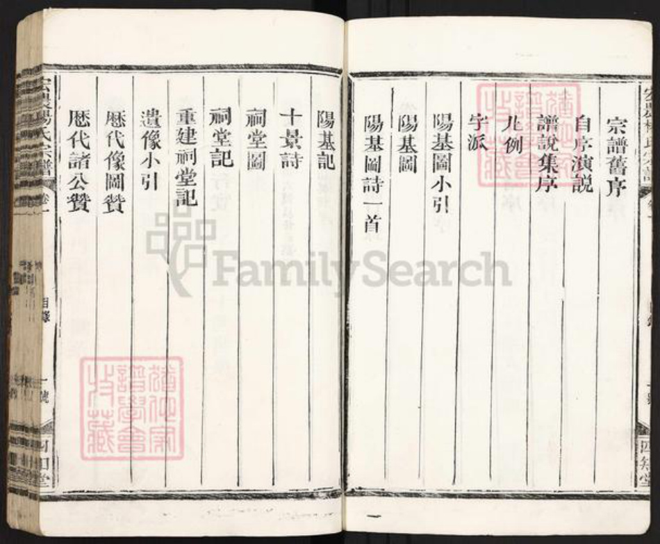 江西省上饶市广丰区横山镇杨氏四知堂族谱-宏农杨氏宗谱.pdf电子版插图4 江西省上饶市广丰区横山镇杨氏四知堂族谱-宏农杨氏宗谱.pdf电子版插图4