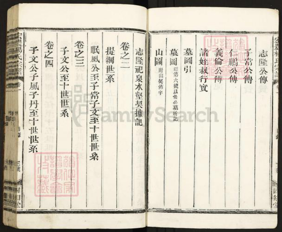 江西省上饶市广丰区横山镇杨氏四知堂族谱-宏农杨氏宗谱.pdf电子版插图5 江西省上饶市广丰区横山镇杨氏四知堂族谱-宏农杨氏宗谱.pdf电子版插图5