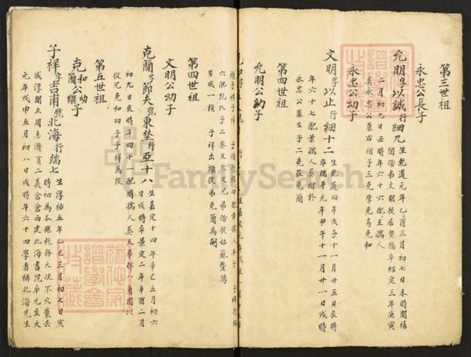 浙江省宁波市余姚市区泗门镇杨氏族谱-双桥杨氏一支谱.pdf电子版插图4 浙江省宁波市余姚市区泗门镇杨氏族谱-双桥杨氏一支谱.pdf电子版插图4