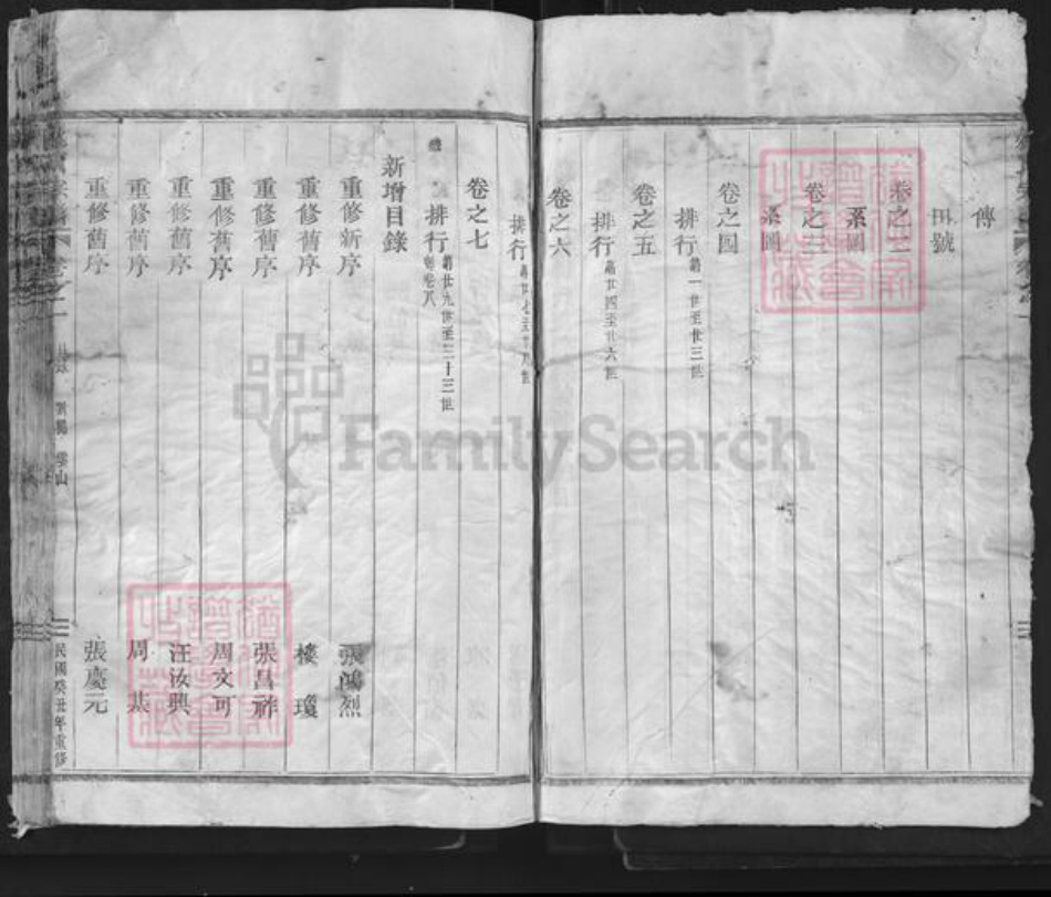 浙江省台州市仙居县上张乡姚氏族谱-姚氏宗谱.pdf电子版插图5