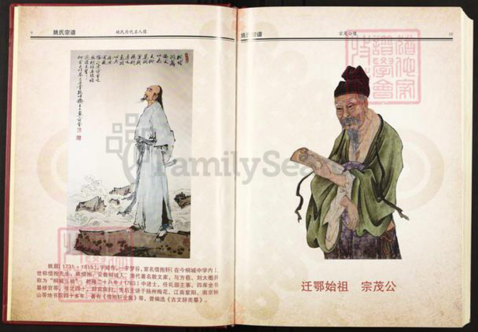 湖北省黄冈市浠水县团陂镇姚氏族谱-姚氏宗谱.定三公支.pdf电子版插图5 湖北省黄冈市浠水县团陂镇姚氏族谱-姚氏宗谱.定三公支.pdf电子版插图5