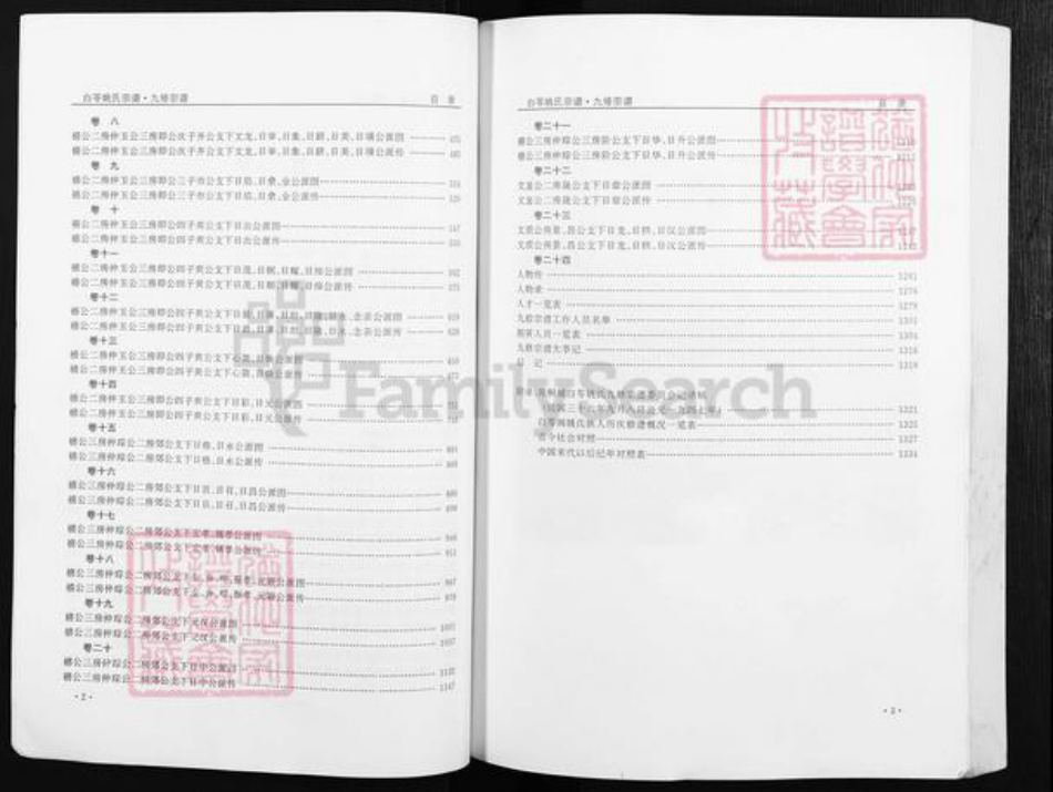 安徽省铜陵市枞阳县会宫镇姚氏族谱-白苓姚氏宗谱(九修宗谱).pdf电子版插图3 安徽省铜陵市枞阳县会宫镇姚氏族谱-白苓姚氏宗谱(九修宗谱).pdf电子版插图3