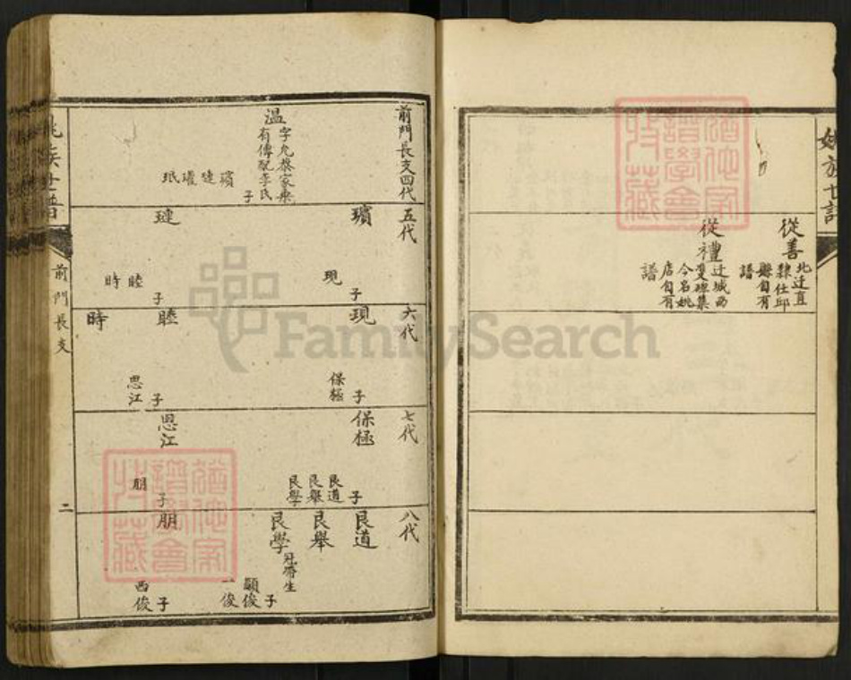 山东省菏泽市巨野县姚氏族谱-姚族世谱.pdf电子版插图3 山东省菏泽市巨野县姚氏族谱-姚族世谱.pdf电子版插图3