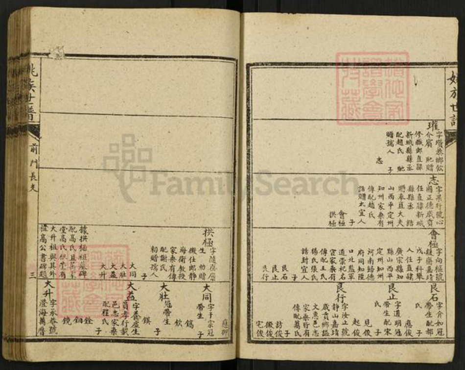 山东省菏泽市巨野县姚氏族谱-姚族世谱.pdf电子版插图4 山东省菏泽市巨野县姚氏族谱-姚族世谱.pdf电子版插图4