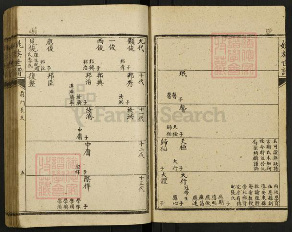 山东省菏泽市巨野县姚氏族谱-姚族世谱.pdf电子版插图5 山东省菏泽市巨野县姚氏族谱-姚族世谱.pdf电子版插图5