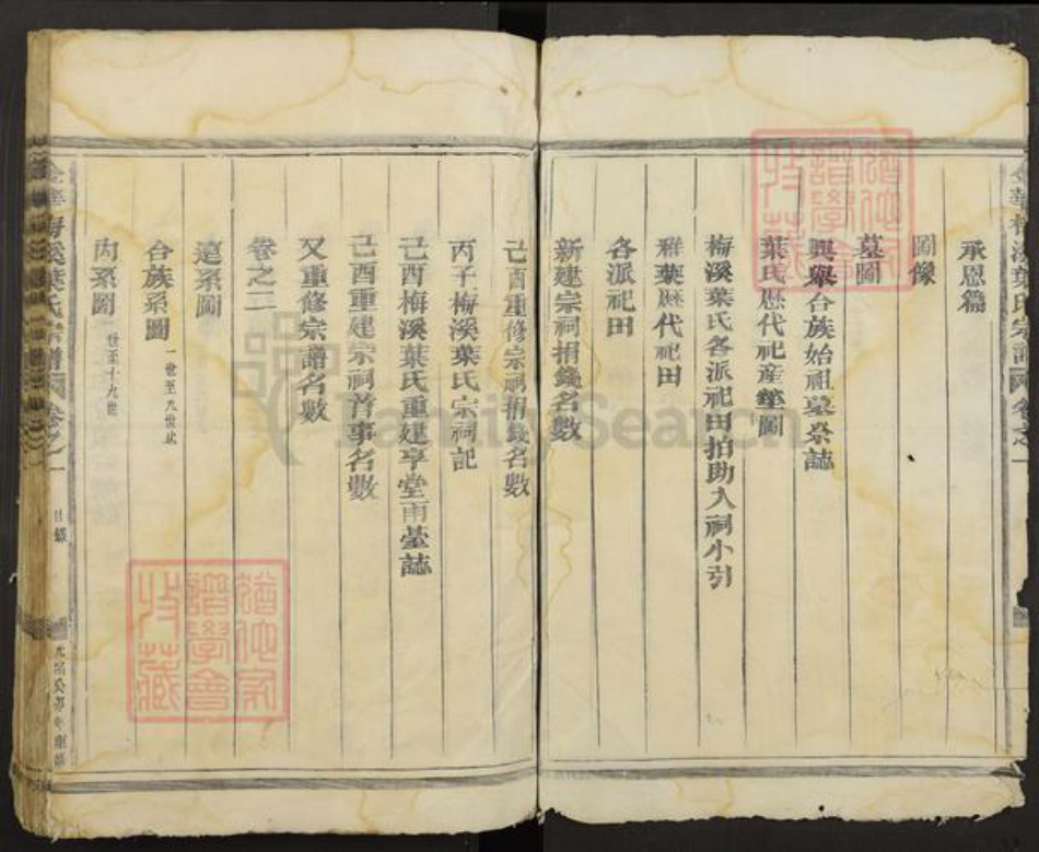 浙江省金华市婺城区叶氏族谱-金华梅溪叶氏宗谱.pdf电子版插图3 浙江省金华市婺城区叶氏族谱-金华梅溪叶氏宗谱.pdf电子版插图3