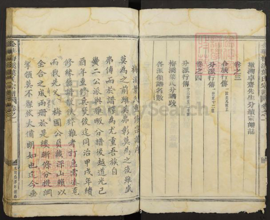 浙江省金华市婺城区叶氏族谱-金华梅溪叶氏宗谱.pdf电子版插图4 浙江省金华市婺城区叶氏族谱-金华梅溪叶氏宗谱.pdf电子版插图4