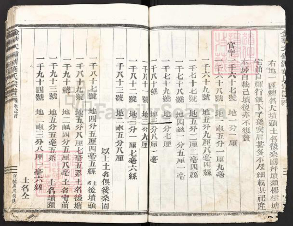 浙江省金华市叶氏族谱-金华天钟湖叶氏宗谱.pdf电子版插图4 浙江省金华市叶氏族谱-金华天钟湖叶氏宗谱.pdf电子版插图4