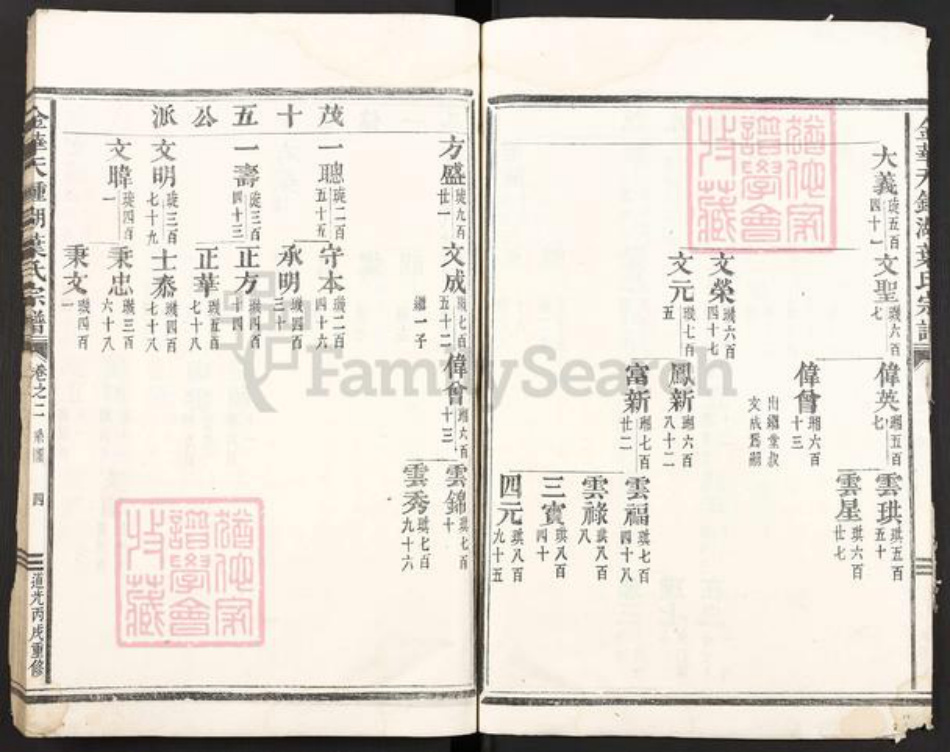 浙江省金华市叶氏族谱-金华天钟湖叶氏宗谱.pdf电子版插图4