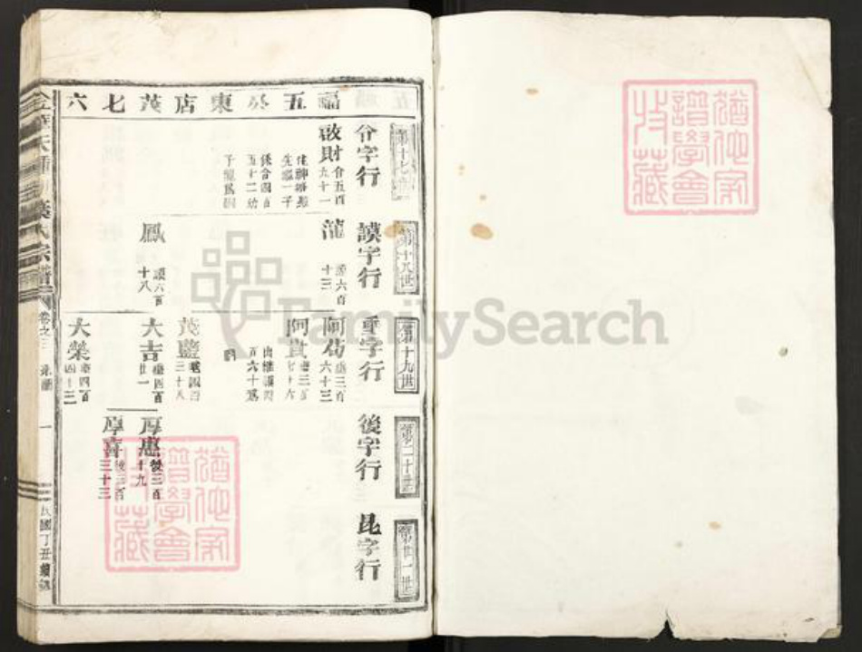 浙江省金华市叶氏族谱-金华天钟湖叶氏宗谱.pdf电子版插图1 浙江省金华市叶氏族谱-金华天钟湖叶氏宗谱.pdf电子版插图1