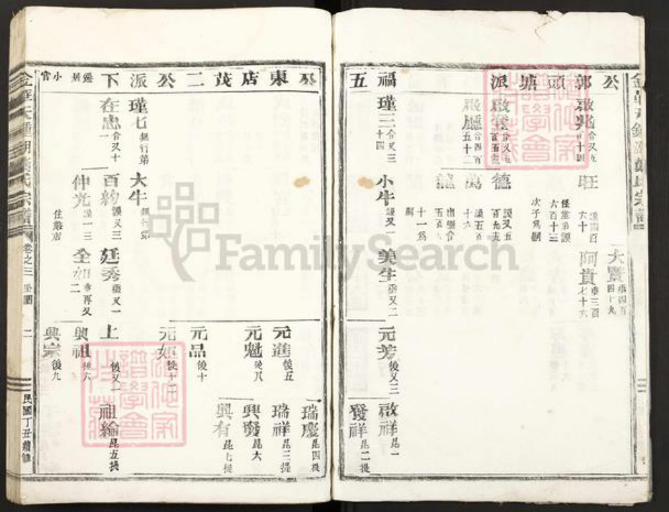 浙江省金华市叶氏族谱-金华天钟湖叶氏宗谱.pdf电子版插图2 浙江省金华市叶氏族谱-金华天钟湖叶氏宗谱.pdf电子版插图2