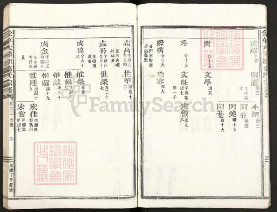 浙江省金华市叶氏族谱-金华天钟湖叶氏宗谱.pdf电子版插图4 浙江省金华市叶氏族谱-金华天钟湖叶氏宗谱.pdf电子版插图4