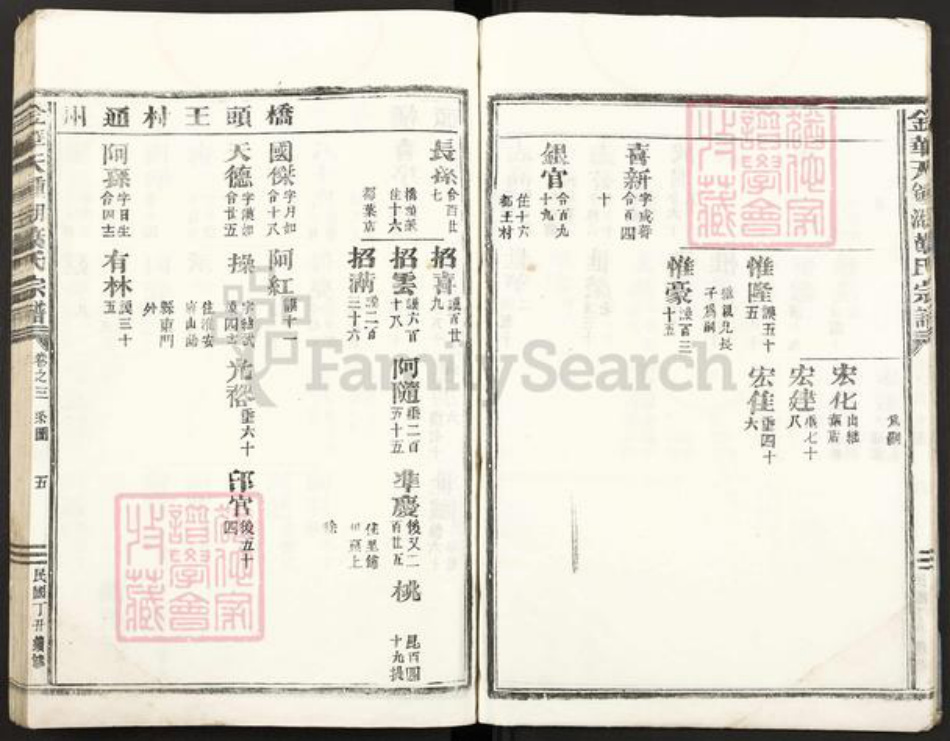 浙江省金华市叶氏族谱-金华天钟湖叶氏宗谱.pdf电子版插图5 浙江省金华市叶氏族谱-金华天钟湖叶氏宗谱.pdf电子版插图5