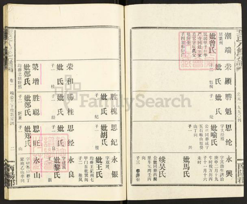 湖北省荆州市洪湖市乌林镇叶氏族谱-叶氏八修宗谱.pdf电子版插图2 湖北省荆州市洪湖市乌林镇叶氏族谱-叶氏八修宗谱.pdf电子版插图2