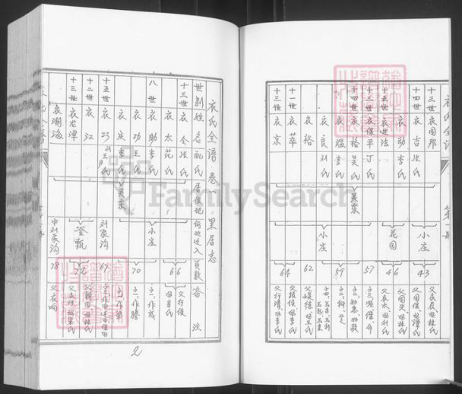 山东省烟台市栖霞市桃村镇衣氏族谱-衣氏全谱.腾祖支.pdf电子版插图3 山东省烟台市栖霞市桃村镇衣氏族谱-衣氏全谱.腾祖支.pdf电子版插图3