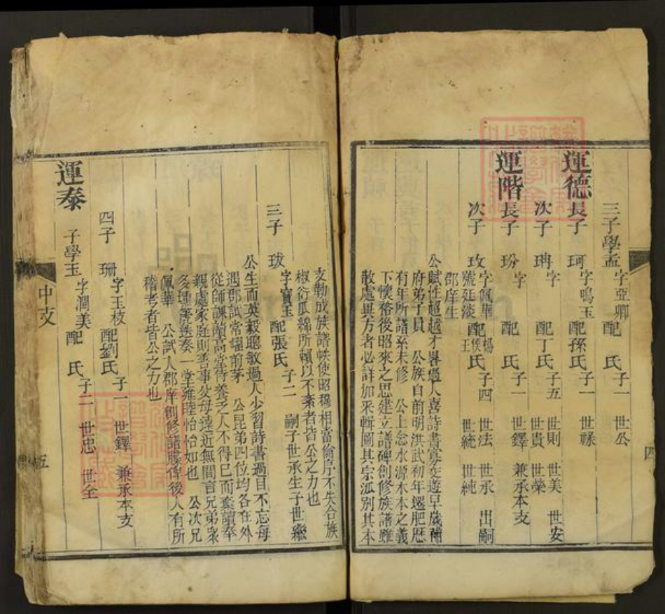 山东省泰安市肥城市桃园镇阴氏族谱-阴氏全谱.pdf电子版插图5 山东省泰安市肥城市桃园镇阴氏族谱-阴氏全谱.pdf电子版插图5