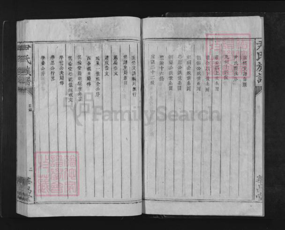 浙江省丽水市龙泉市尹氏华昌堂族谱-尹氏族谱.pdf电子版插图2 浙江省丽水市龙泉市尹氏华昌堂族谱-尹氏族谱.pdf电子版插图2