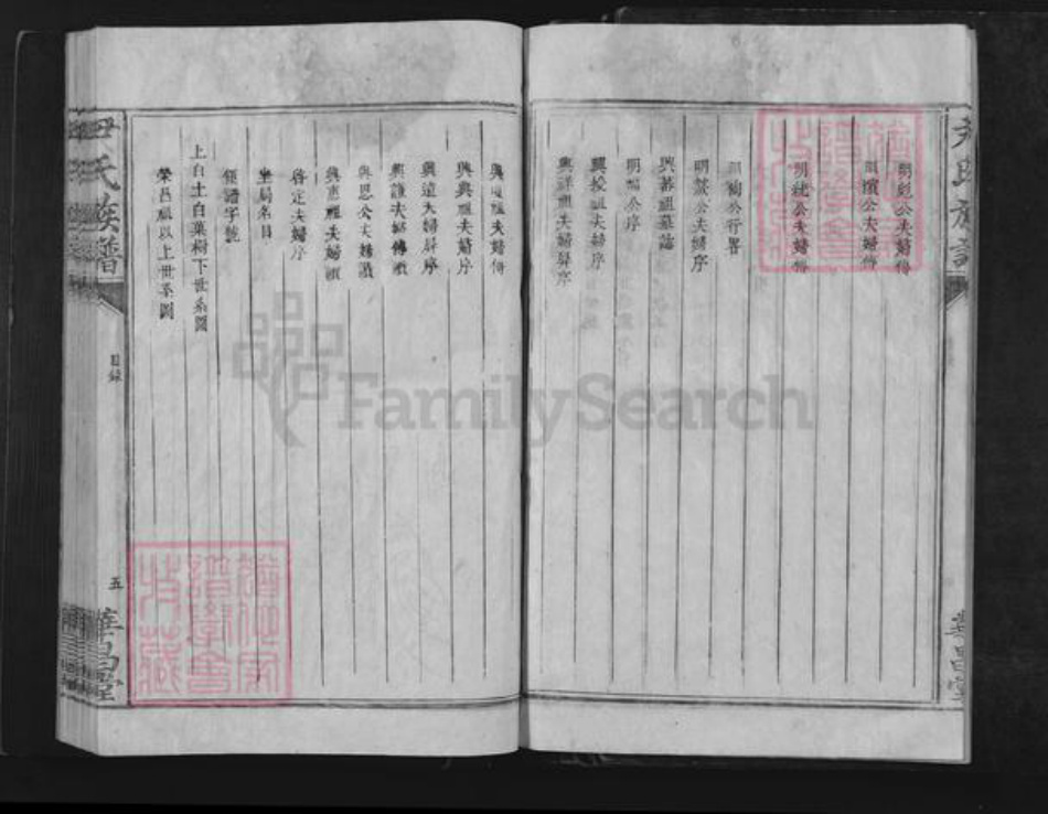 浙江省丽水市龙泉市尹氏华昌堂族谱-尹氏族谱.pdf电子版插图5 浙江省丽水市龙泉市尹氏华昌堂族谱-尹氏族谱.pdf电子版插图5