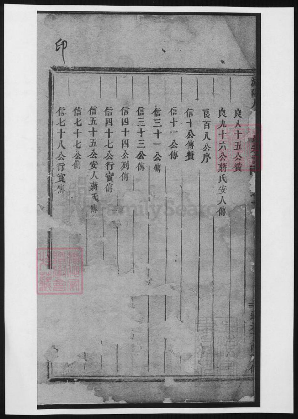 浙江省杭州市萧山区萧山应氏族谱-浦阳人峰应氏宗谱.pdf电子版插图3 浙江省杭州市萧山区萧山应氏族谱-浦阳人峰应氏宗谱.pdf电子版插图3
