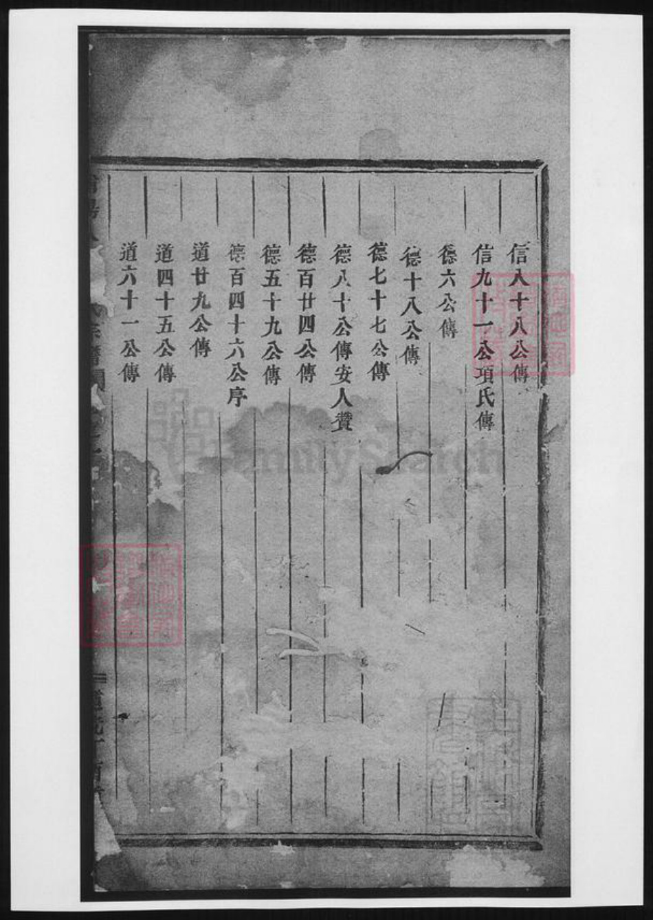 浙江省杭州市萧山区萧山应氏族谱-浦阳人峰应氏宗谱.pdf电子版插图4 浙江省杭州市萧山区萧山应氏族谱-浦阳人峰应氏宗谱.pdf电子版插图4