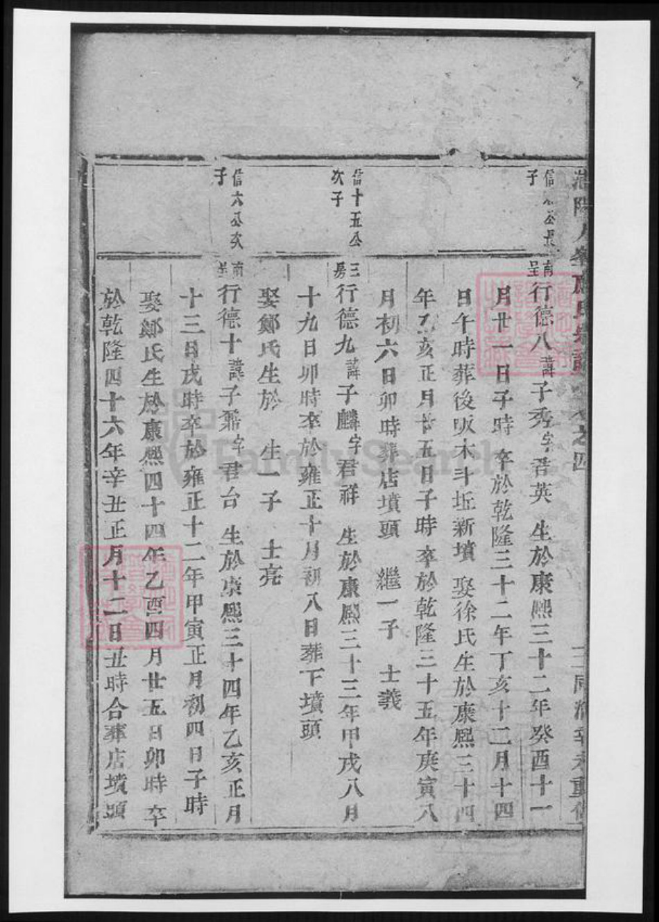 浙江省杭州市萧山区萧山应氏族谱-浦阳人峰应氏宗谱.pdf电子版插图5 浙江省杭州市萧山区萧山应氏族谱-浦阳人峰应氏宗谱.pdf电子版插图5