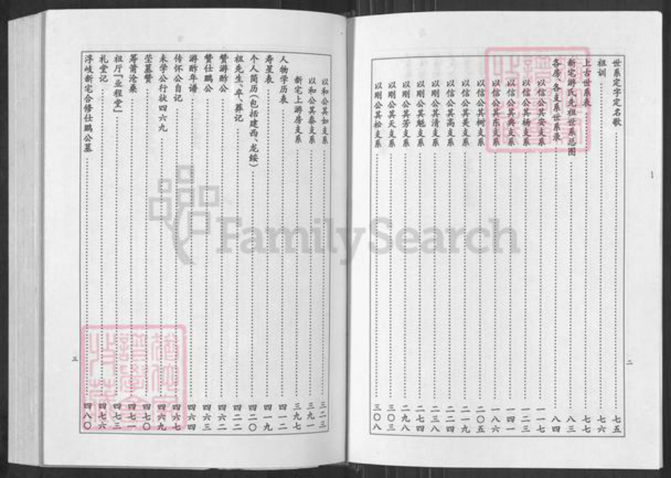 福建省福州市长乐区潭头镇游氏传道堂族谱-新宅游氏族谱.pdf电子版插图3 福建省福州市长乐区潭头镇游氏传道堂族谱-新宅游氏族谱.pdf电子版插图3
