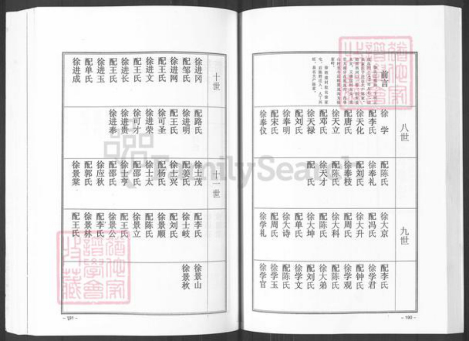 山东省烟台市招远市金岭镇于氏族谱-大户陈家于氏族谱.pdf电子版插图2 山东省烟台市招远市金岭镇于氏族谱-大户陈家于氏族谱.pdf电子版插图2