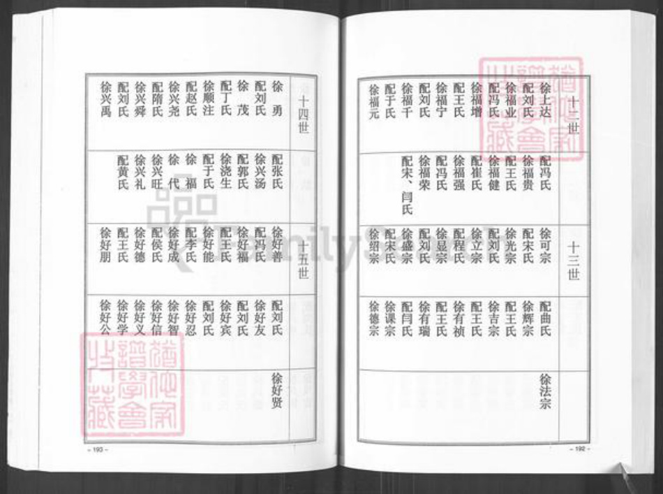 山东省烟台市招远市金岭镇于氏族谱-大户陈家于氏族谱.pdf电子版插图3 山东省烟台市招远市金岭镇于氏族谱-大户陈家于氏族谱.pdf电子版插图3