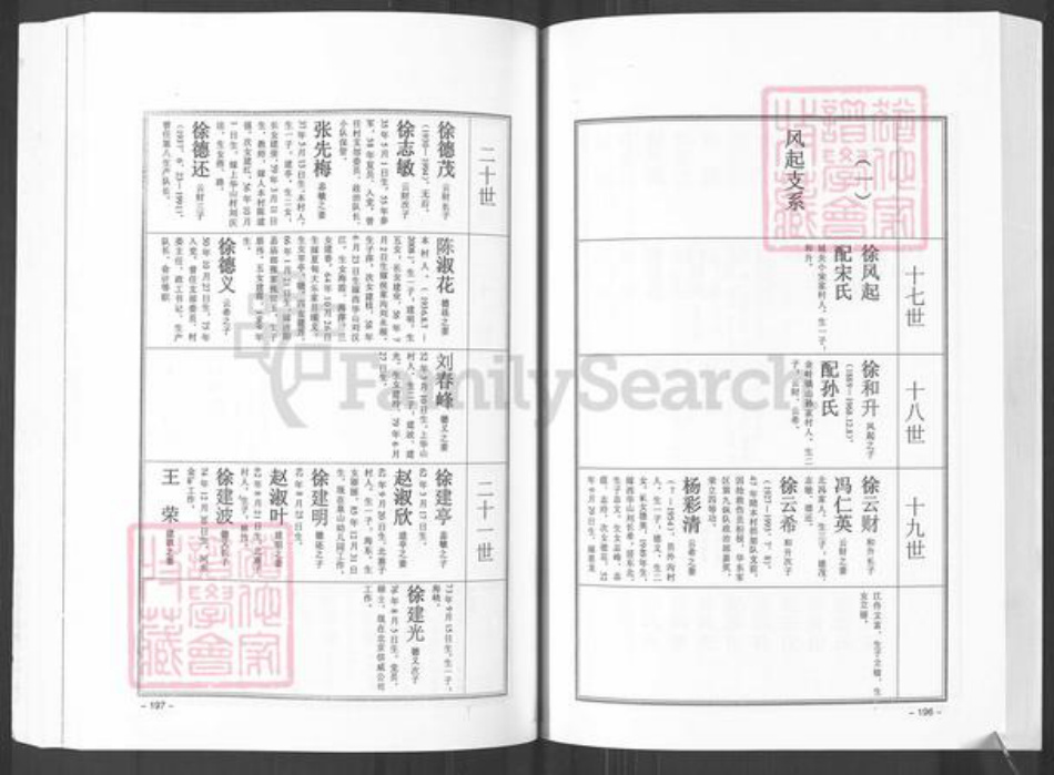 山东省烟台市招远市金岭镇于氏族谱-大户陈家于氏族谱.pdf电子版插图5 山东省烟台市招远市金岭镇于氏族谱-大户陈家于氏族谱.pdf电子版插图5
