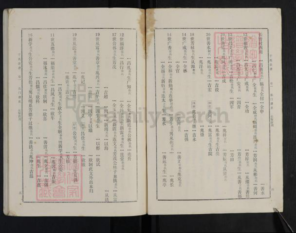 河南省开封市通许县长智镇于氏祀先堂族谱-于氏宗谱.pdf电子版插图5 河南省开封市通许县长智镇于氏祀先堂族谱-于氏宗谱.pdf电子版插图5