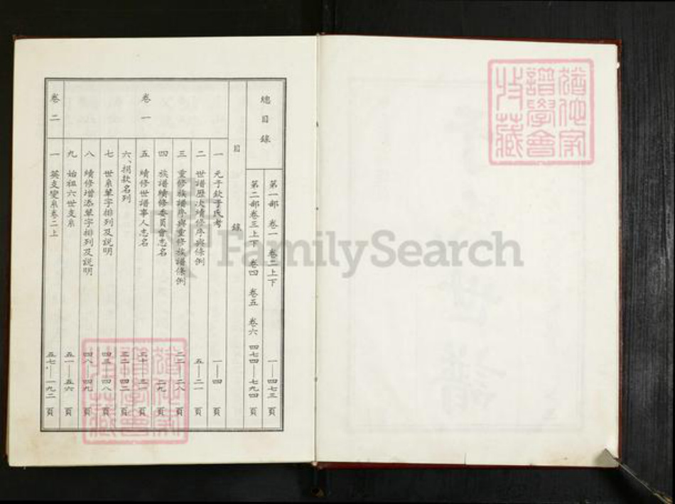 山东省淄博市桓台县田庄镇于氏族谱-于氏世谱.pdf电子版插图2 山东省淄博市桓台县田庄镇于氏族谱-于氏世谱.pdf电子版插图2