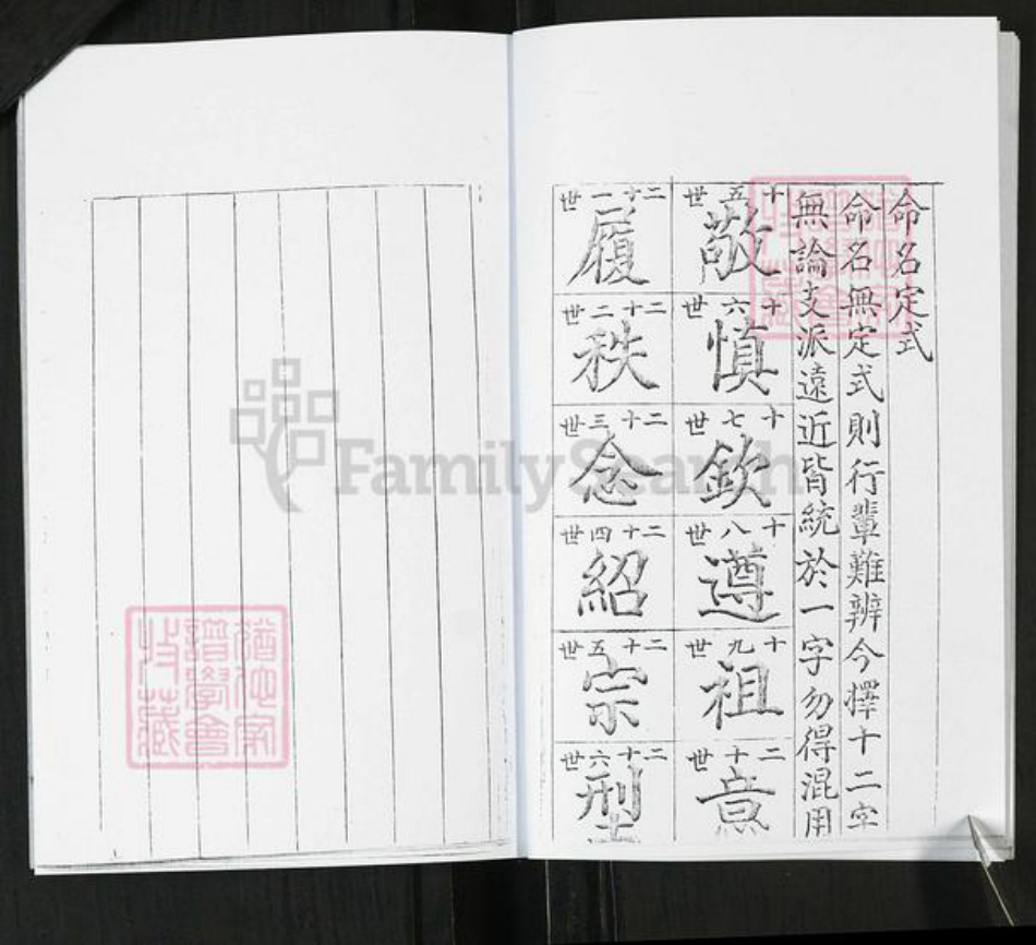 山东省青岛市即墨区于氏族谱-于氏族谱[不分卷].pdf电子版插图5