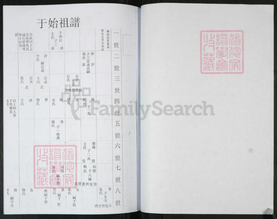 山东省青岛市即墨区于氏族谱-于家宗谱[不分卷].pdf电子版插图1