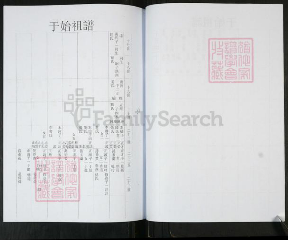 山东省青岛市即墨区于氏族谱-于家宗谱[不分卷].pdf电子版插图4