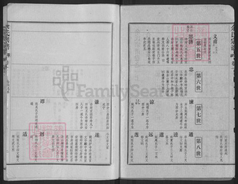 湖北省武汉市新洲区余氏族谱-余氏宗谱.pdf电子版插图2 湖北省武汉市新洲区余氏族谱-余氏宗谱.pdf电子版插图2