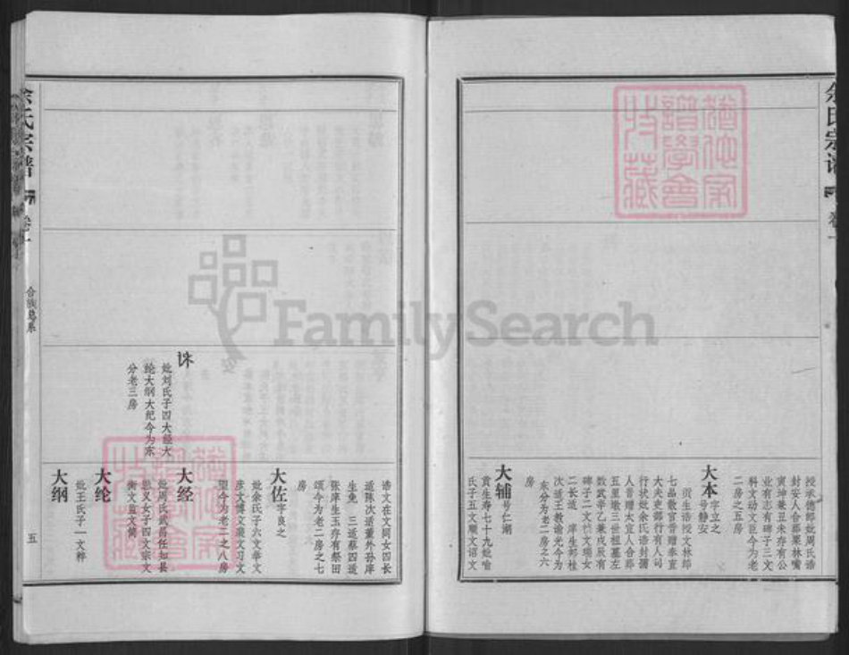 湖北省武汉市新洲区余氏族谱-余氏宗谱.pdf电子版插图5 湖北省武汉市新洲区余氏族谱-余氏宗谱.pdf电子版插图5