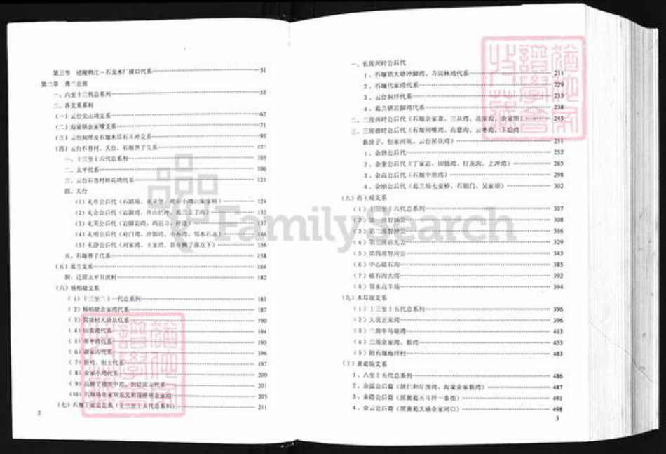四川省遂宁市余氏族谱-余氏宗谱.pdf电子版插图1 四川省遂宁市余氏族谱-余氏宗谱.pdf电子版插图1