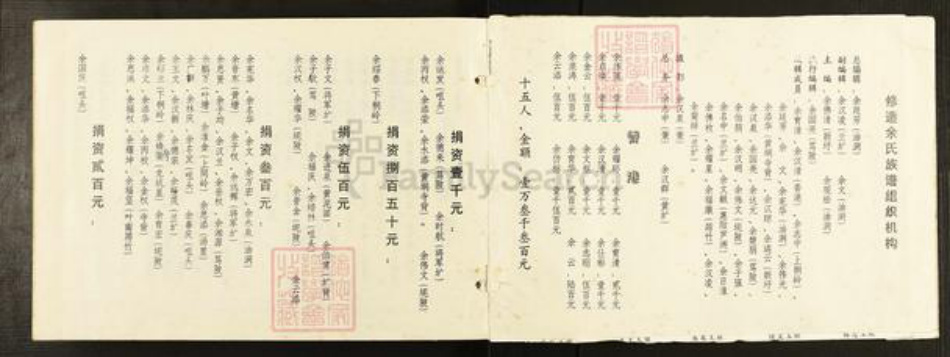 广东省梅州市兴宁市大坪镇余氏族谱-余氏族谱.pdf电子版插图1 广东省梅州市兴宁市大坪镇余氏族谱-余氏族谱.pdf电子版插图1