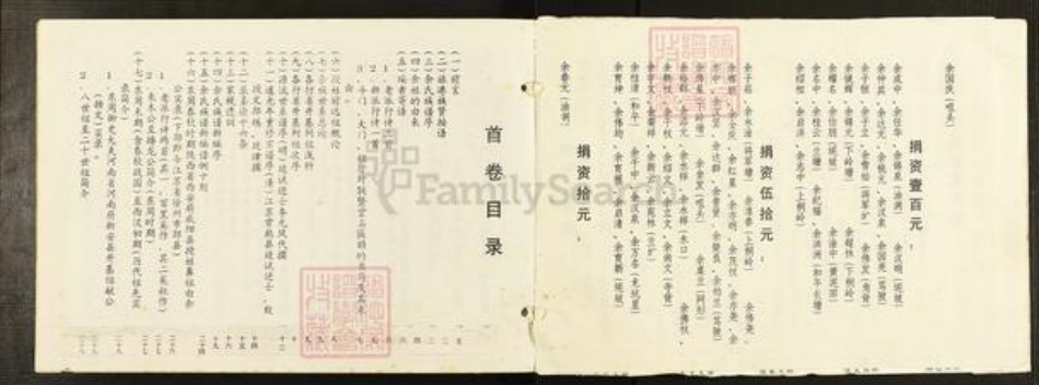 广东省梅州市兴宁市大坪镇余氏族谱-余氏族谱.pdf电子版插图2 广东省梅州市兴宁市大坪镇余氏族谱-余氏族谱.pdf电子版插图2