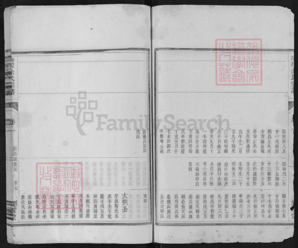 浙江省杭州市淳安县县汾口镇余氏爱敬堂族谱-璜镗余氏宗谱.pdf电子版插图3 浙江省杭州市淳安县县汾口镇余氏爱敬堂族谱-璜镗余氏宗谱.pdf电子版插图3