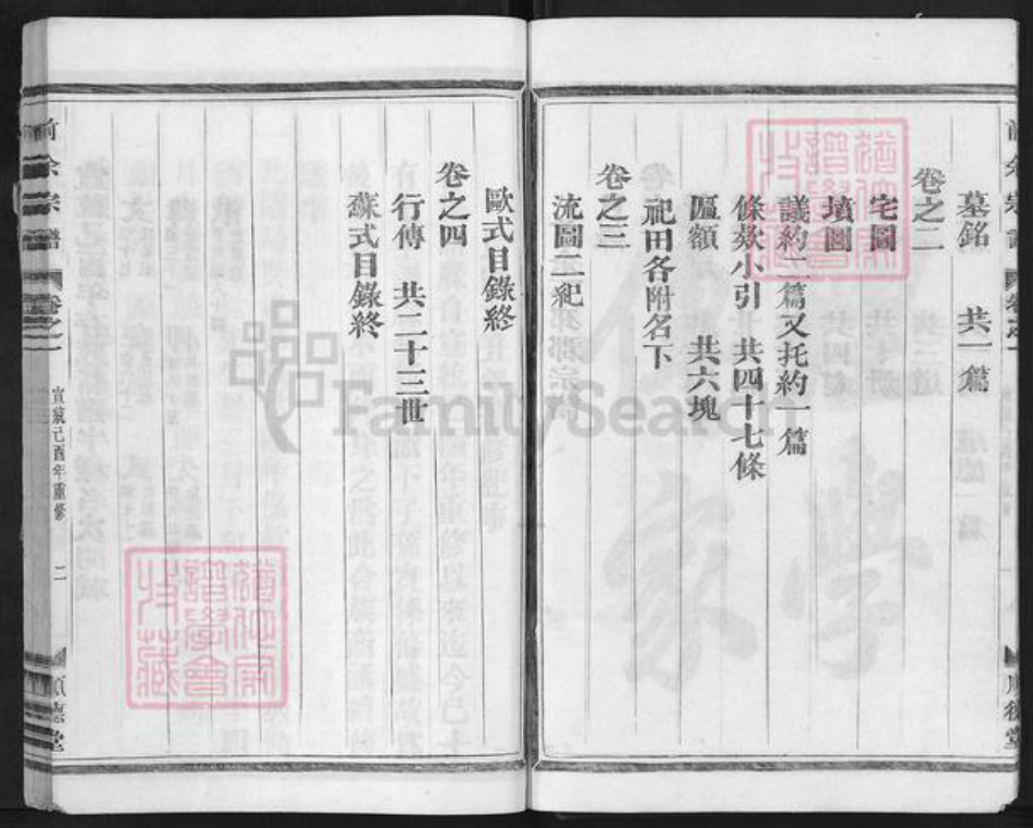 浙江省金华市金东区澧浦镇余氏顺德堂族谱-余氏宗谱.pdf电子版插图5 浙江省金华市金东区澧浦镇余氏顺德堂族谱-余氏宗谱.pdf电子版插图5