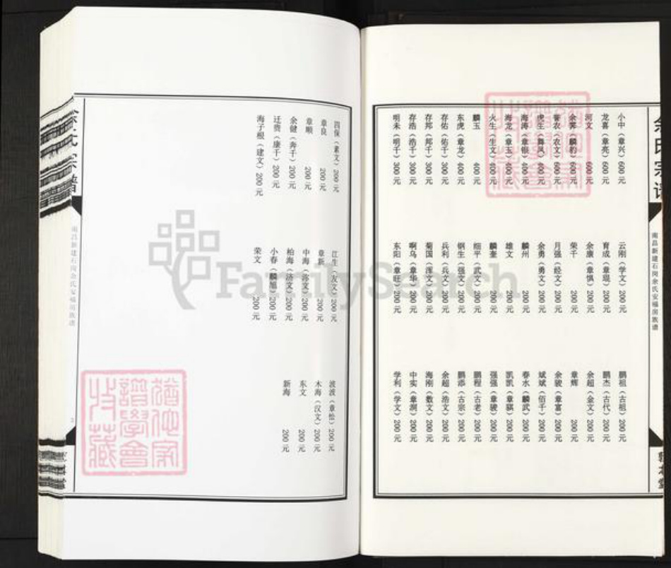 江西省南昌市新建区石岗镇余氏敦本堂族谱-石岗余氏安福房族谱.pdf电子版插图3 江西省南昌市新建区石岗镇余氏敦本堂族谱-石岗余氏安福房族谱.pdf电子版插图3